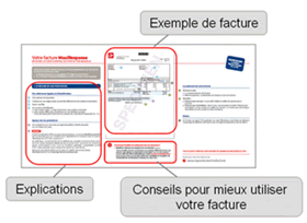 La Banque Postale Les Meilleures Banques