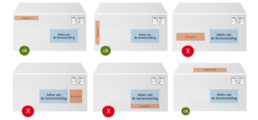 bpost pakket versturen