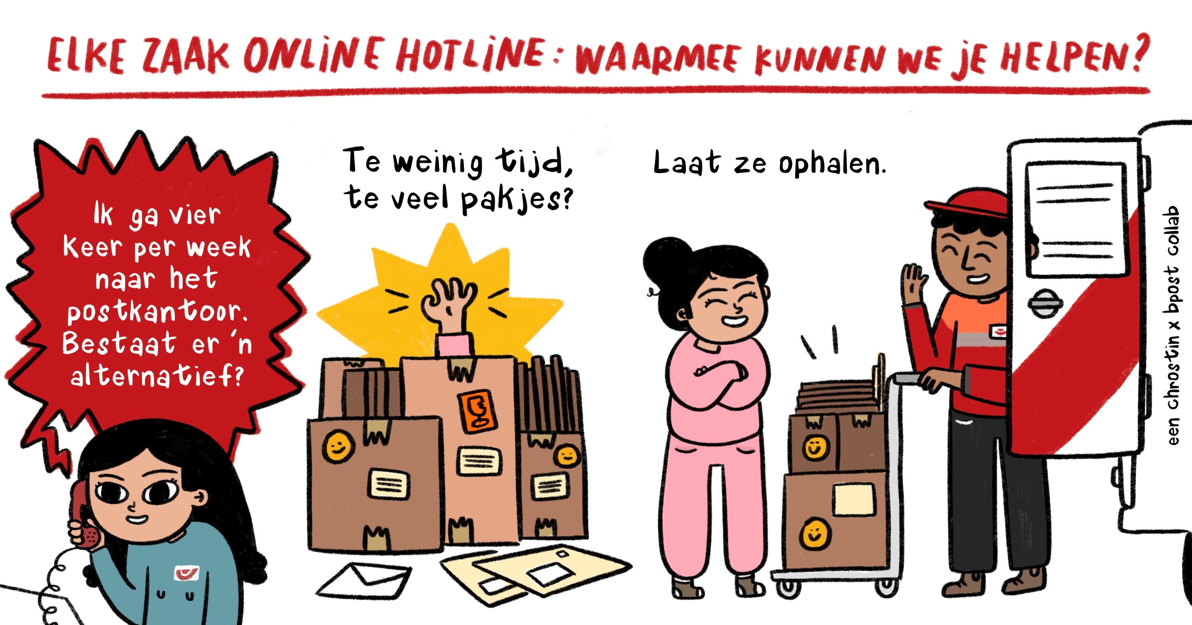 Klaarmaken & verzenden van je pakje