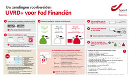 Voorbereiding van uw zendingen