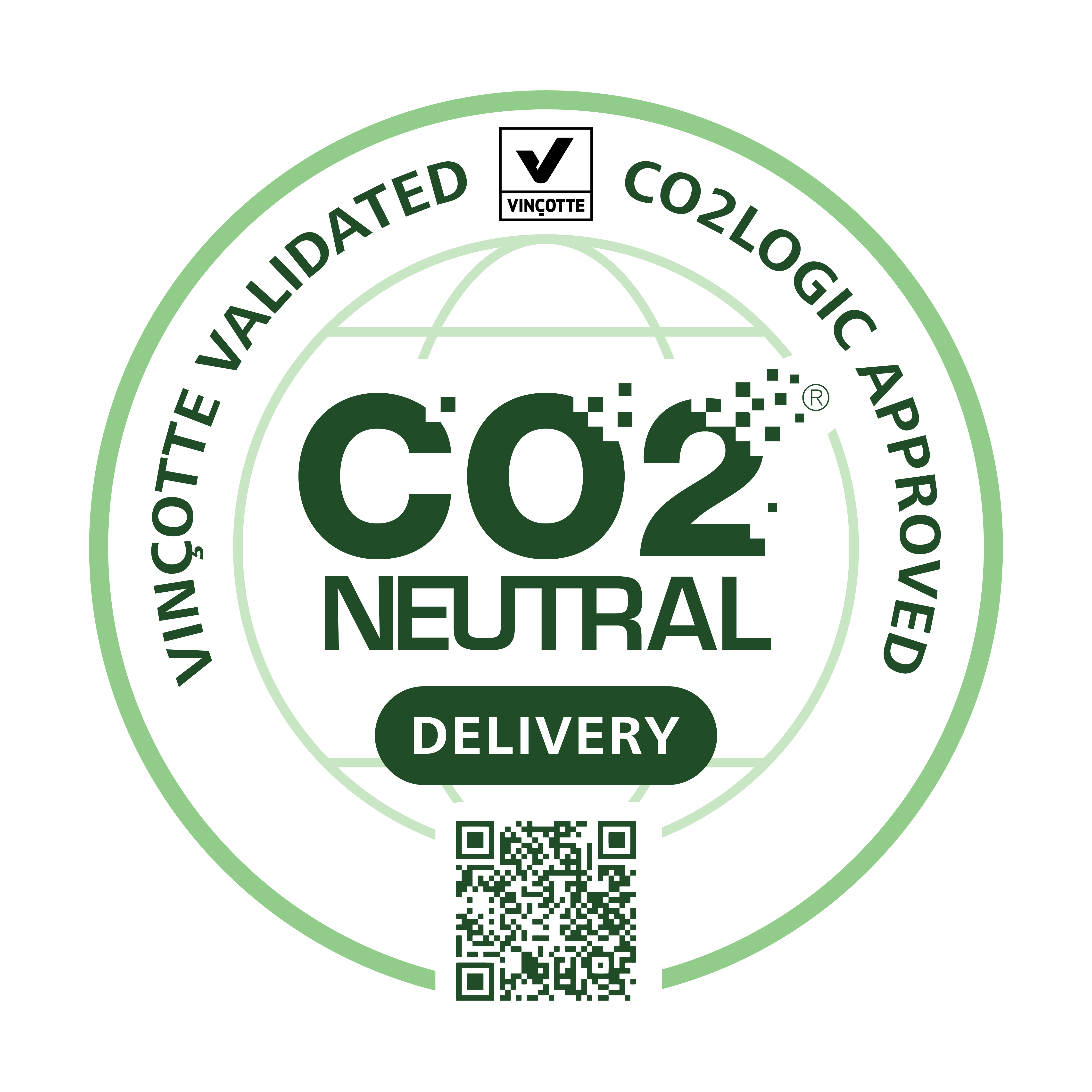 CO2 neutral delivery of your mailings and parcels in Belgium