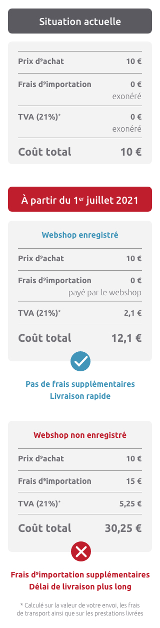 exemple