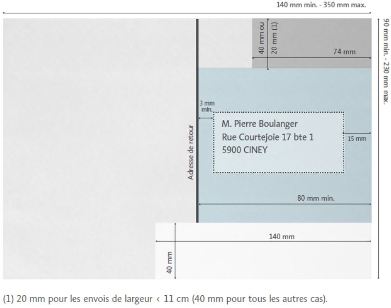 Format Large+
