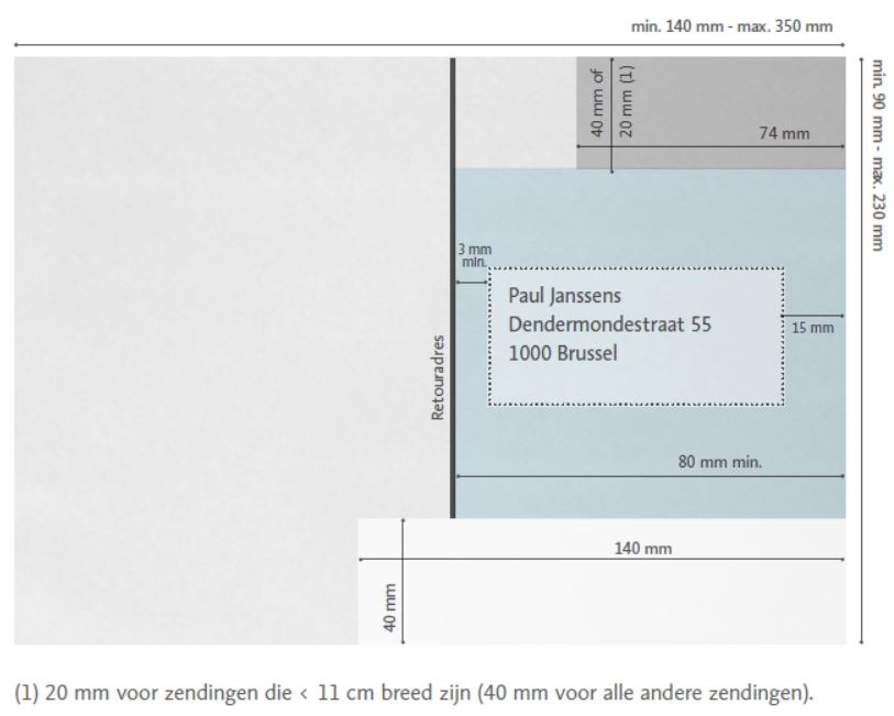 logboek terug Wegenbouwproces MassPost - voor grote afgiftes post en pakjes | bpost