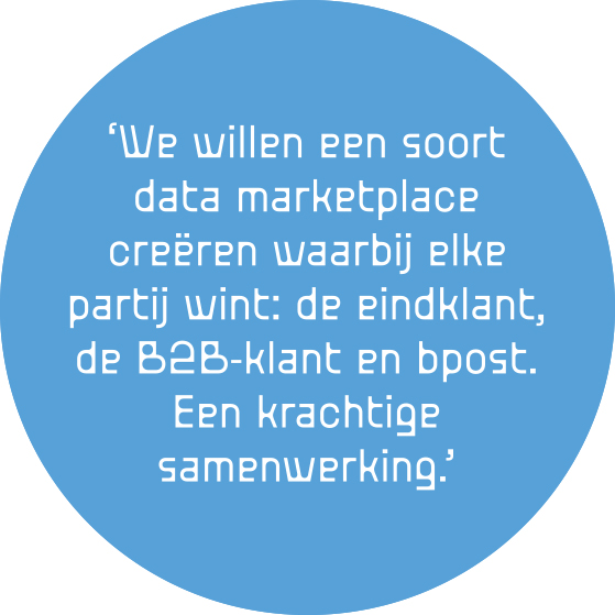 Data-Market