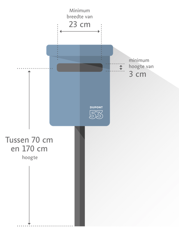 6 richtlijnen om je brievenbus te plaatsen | bpost