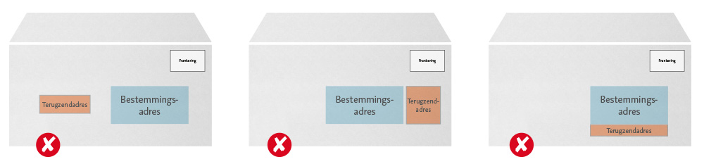 Alle info en handige tools om post correct te adresseren. 