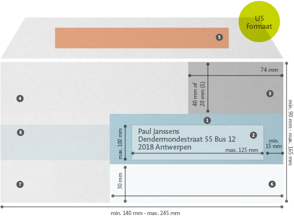 Alle info en handige tools om post correct te adresseren. 