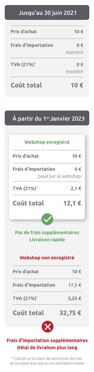 exemple