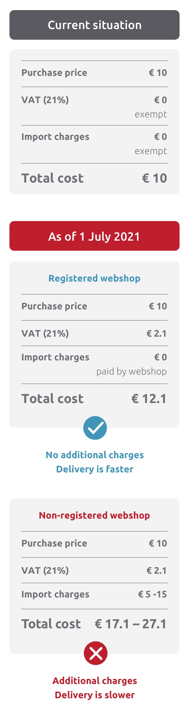 example
